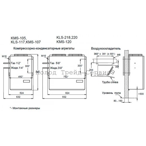 Сплит-система среднетемпературная Ариада KMS 107