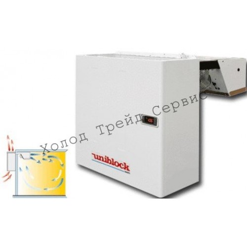 Холодильный моноблок Zanotti MZM 320 T 201F